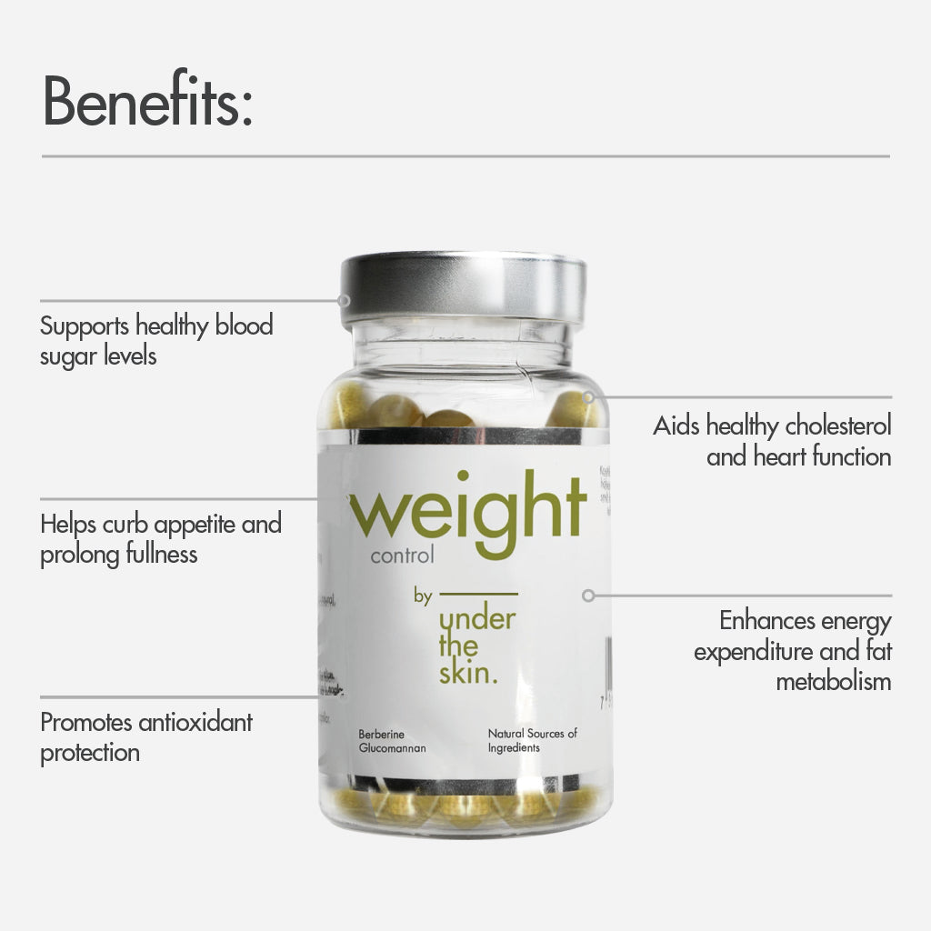 Weight Control.